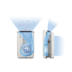 Sharp FZC100DFU Replacement Filter Kit for KC-850U – Washable Deodorizing Filter