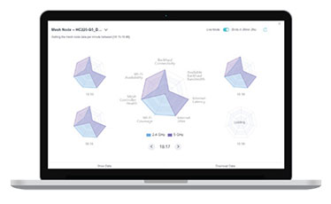 TAUC One-year Aginet license