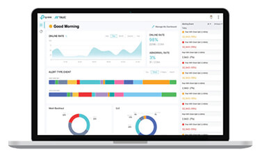 TAUC One-year Aginet 7 day data storage license